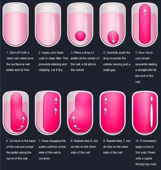 How to paint your nails like a pro - DIY nail guides, tips & hacks from pinterest
